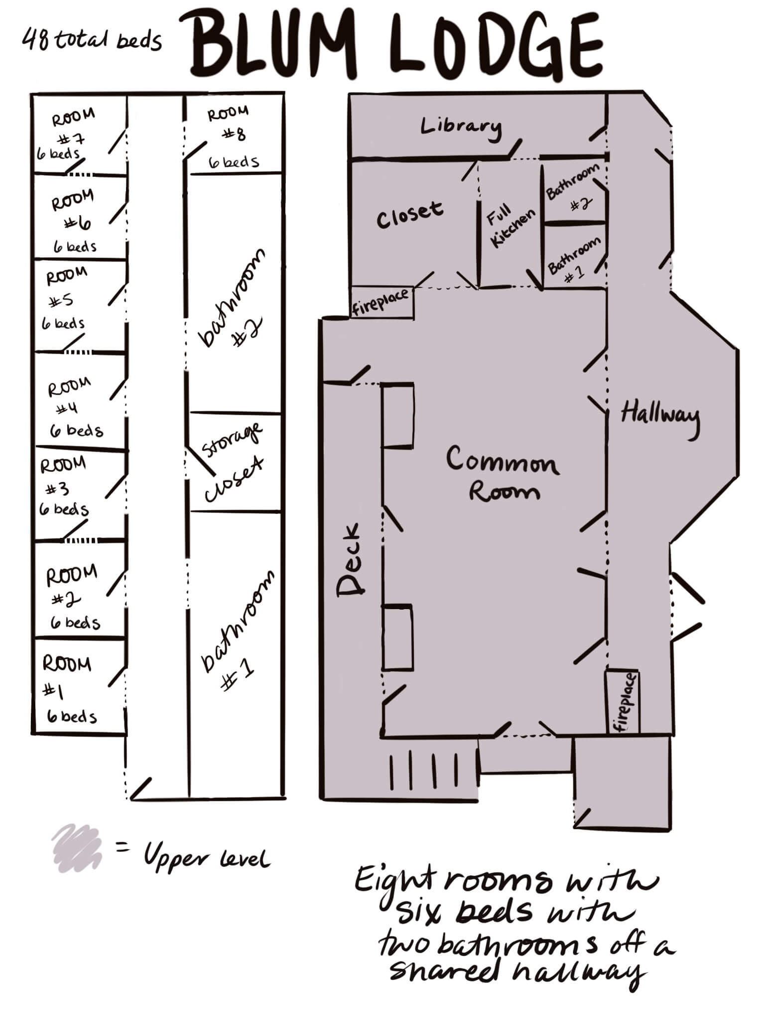 Blum lodge layout